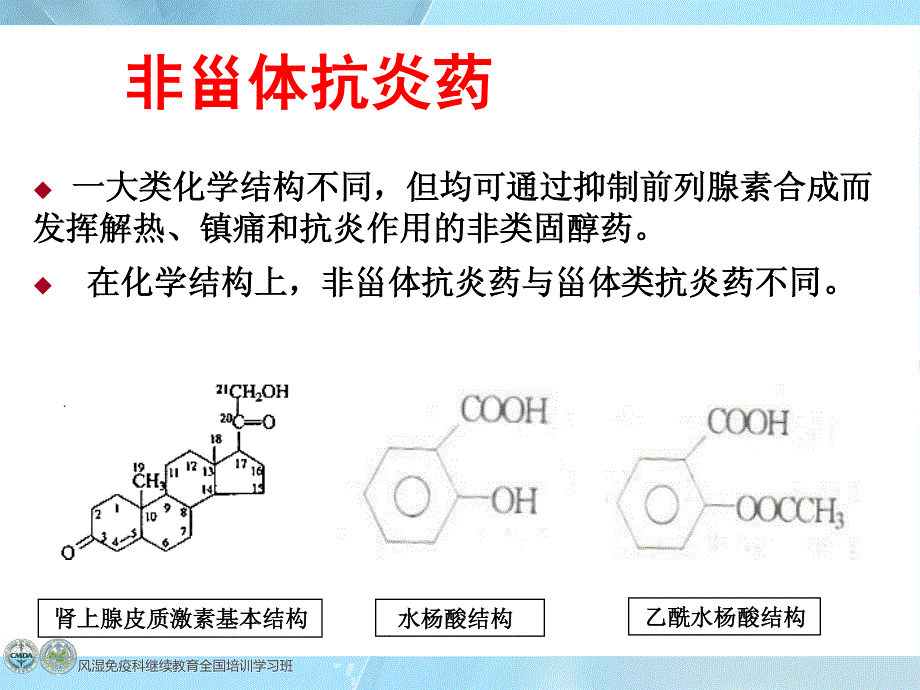 李敬杨-长沙-非甾体抗炎药使用中相关的危险因素_第3页