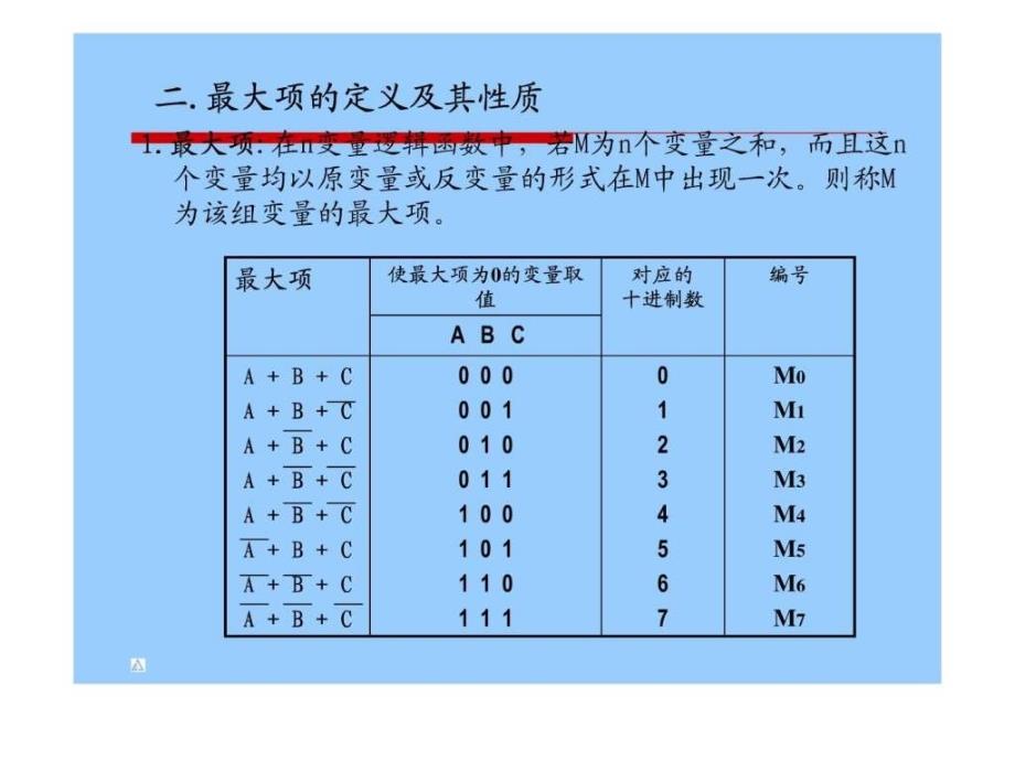 电子技术基础 数字部分第四讲2[1]2卡诺图补充最大项及_第2页