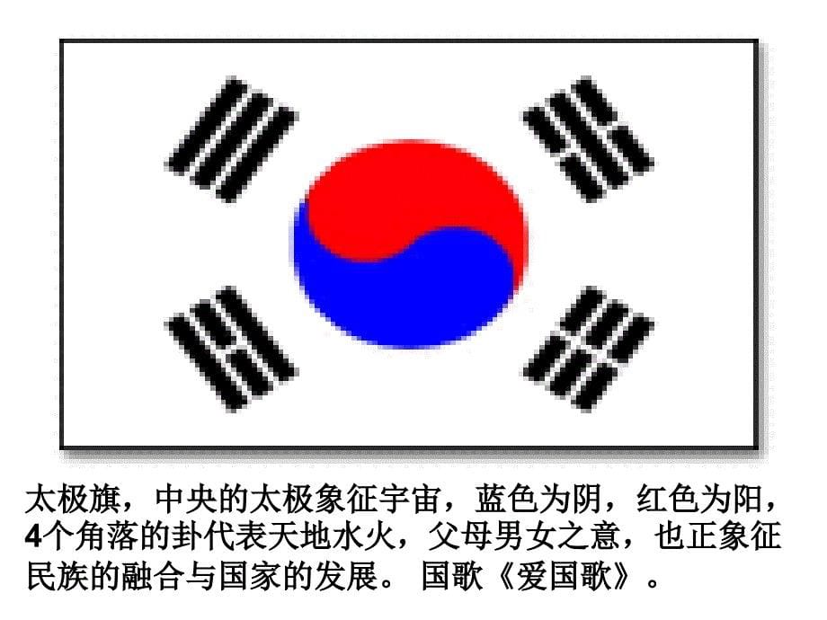 湘教版三年级音乐上册课件-《8中华人民共和国国歌》_第5页