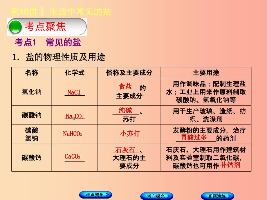 河北专版2019年中考化学复习第10课时生活中常见的盐课件_第2页