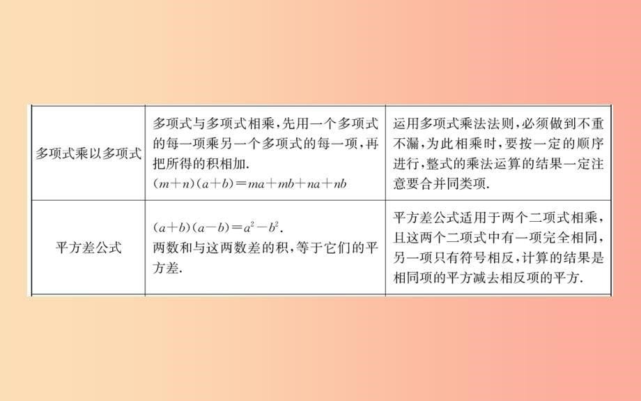 2019版七年级数学下册 期末抢分必胜课 第1章 整式的乘除课件（新版）北师大版_第5页