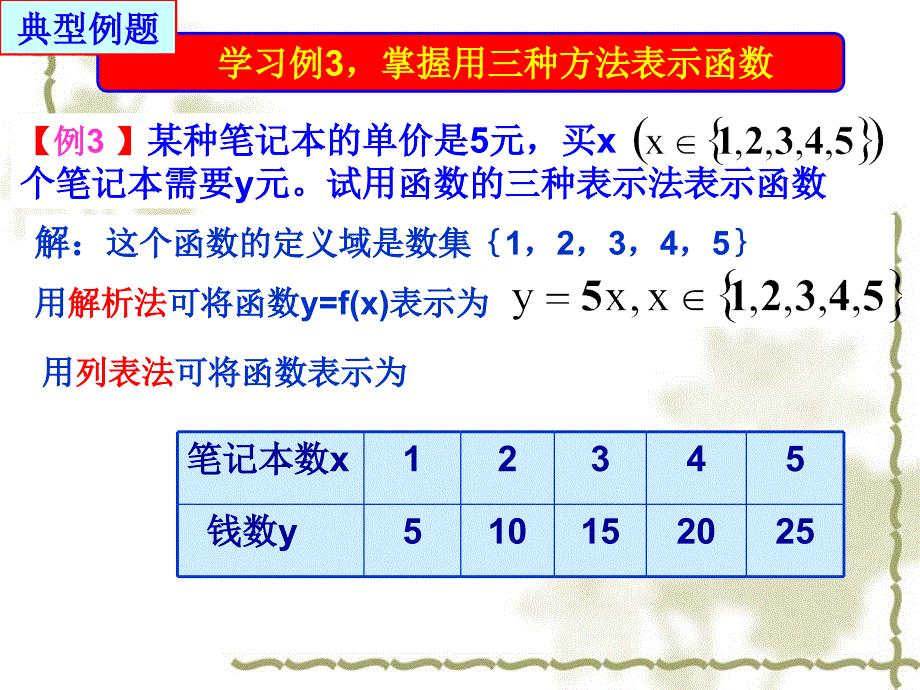 《函数的表示方法》（新人教版a）.ppt_第4页