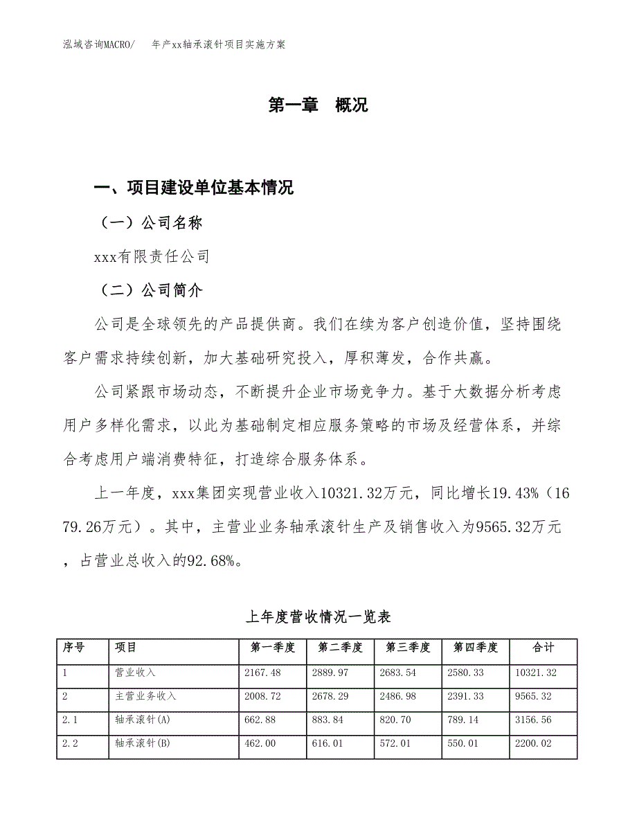 年产xx轴承滚针项目实施方案模板.docx_第1页