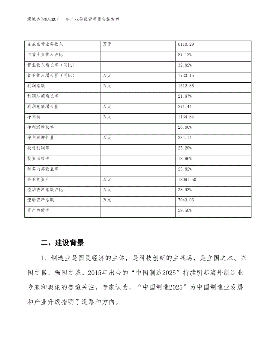 年产xx导线管项目实施方案模板.docx_第3页