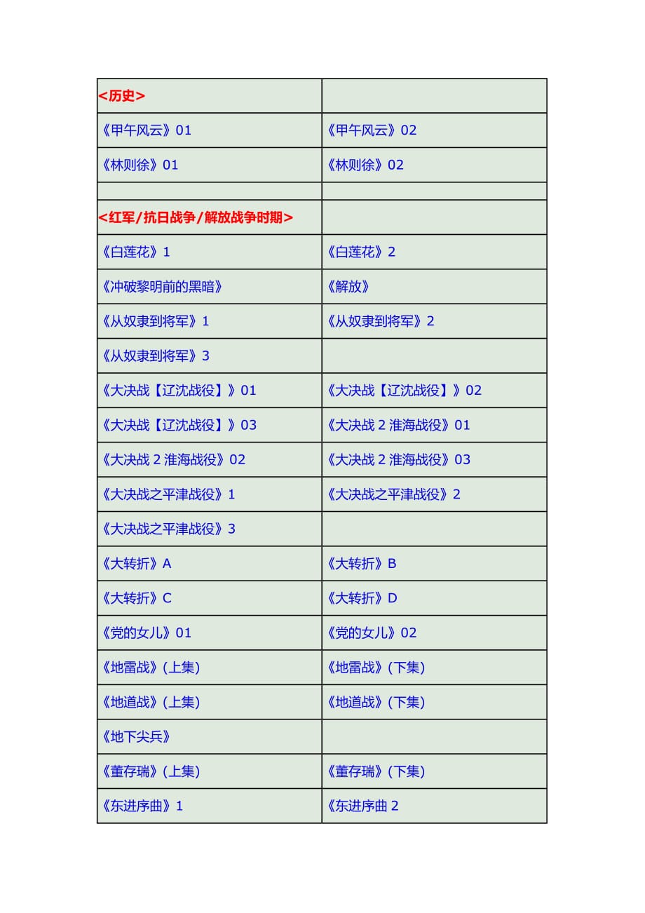 “红色观影”活动_第2页