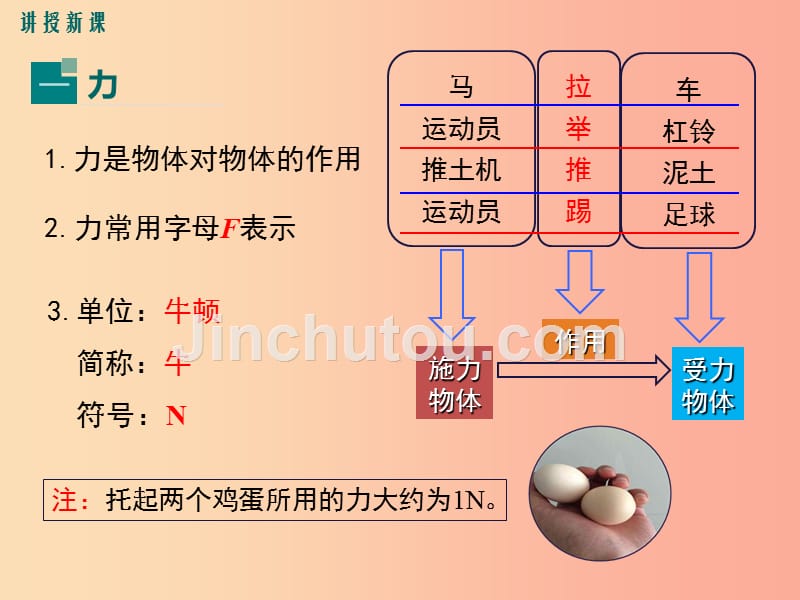 2019年春八年级物理下册第七章第1节力第1课时力及力的作用效果课件 新人教版_第5页