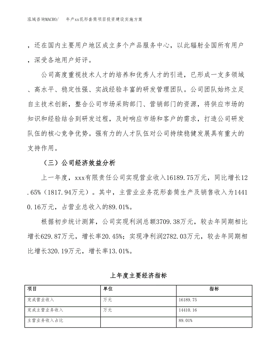 年产xx花形套筒项目投资建设实施方案.docx_第3页