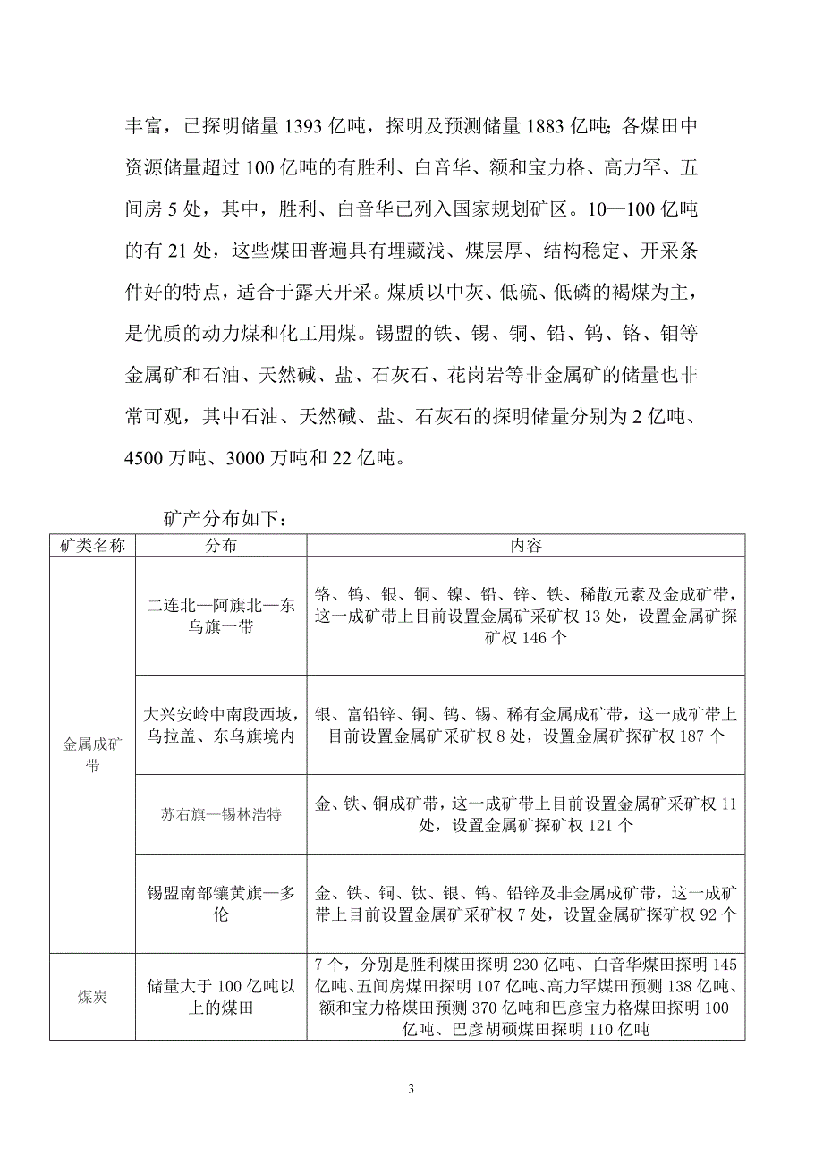 锡盟lng市场调研报告_第3页