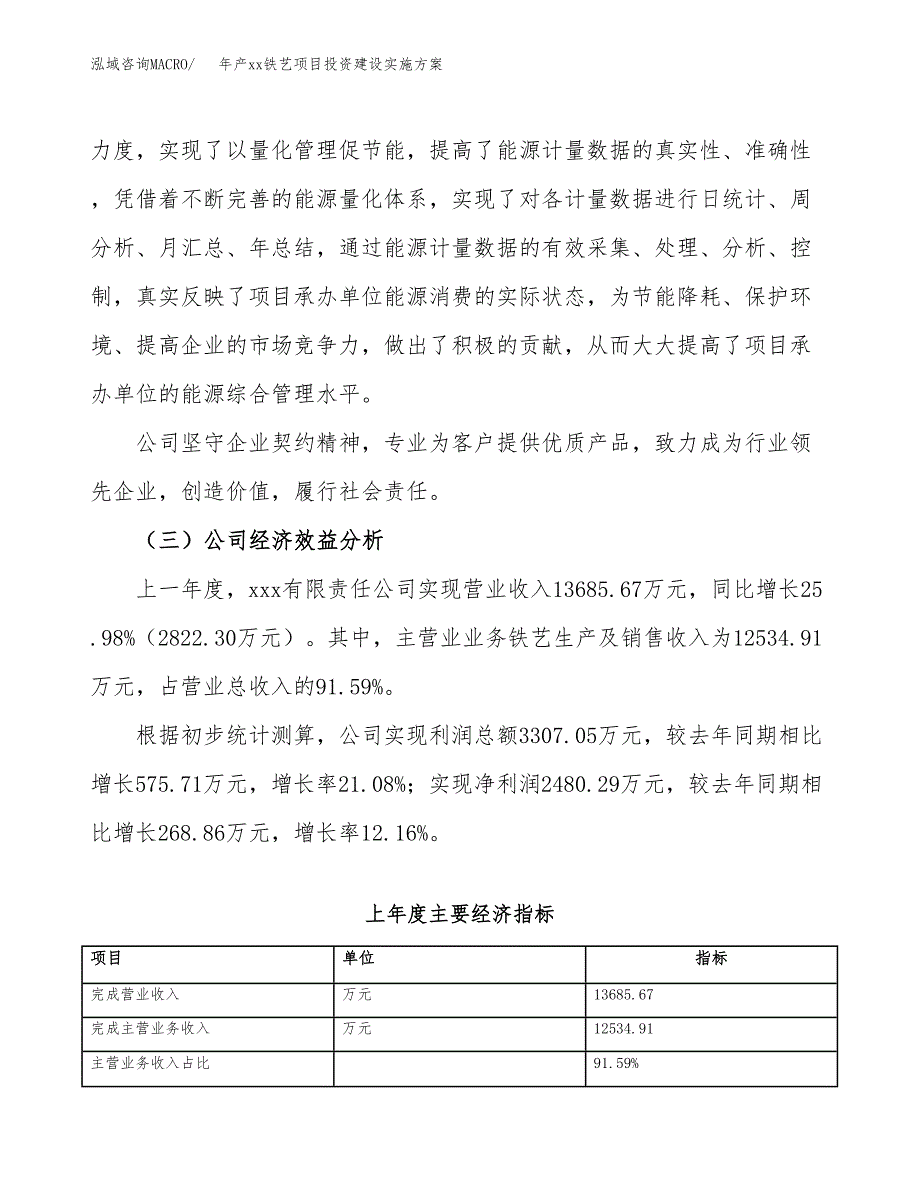 年产xx铁艺项目投资建设实施方案.docx_第4页