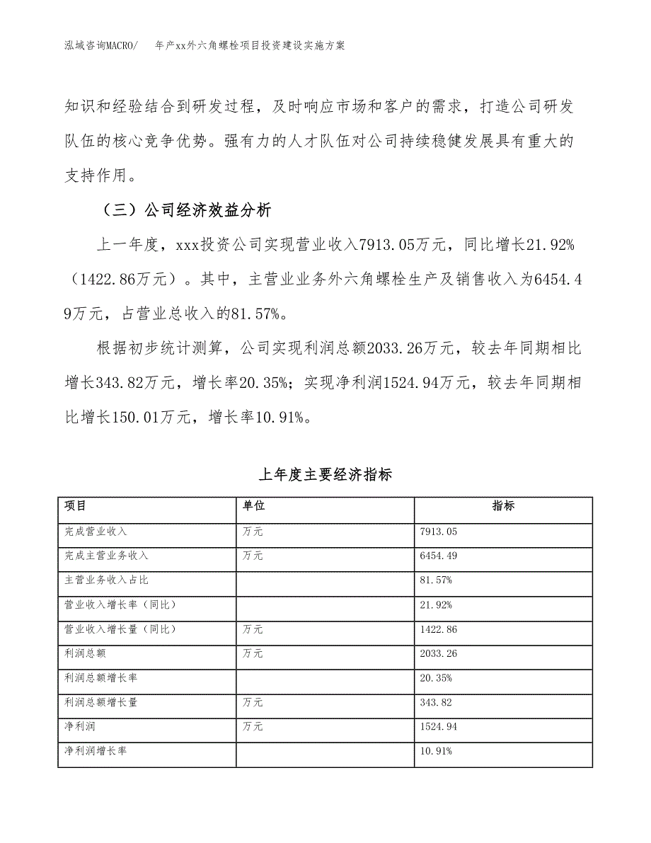 年产xx外六角螺栓项目投资建设实施方案.docx_第4页