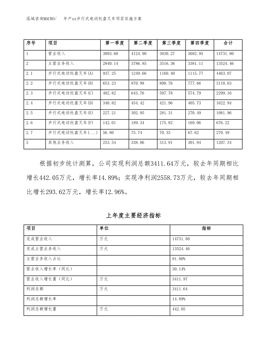 年产xx步行式电动托盘叉车项目实施方案模板.docx_第2页