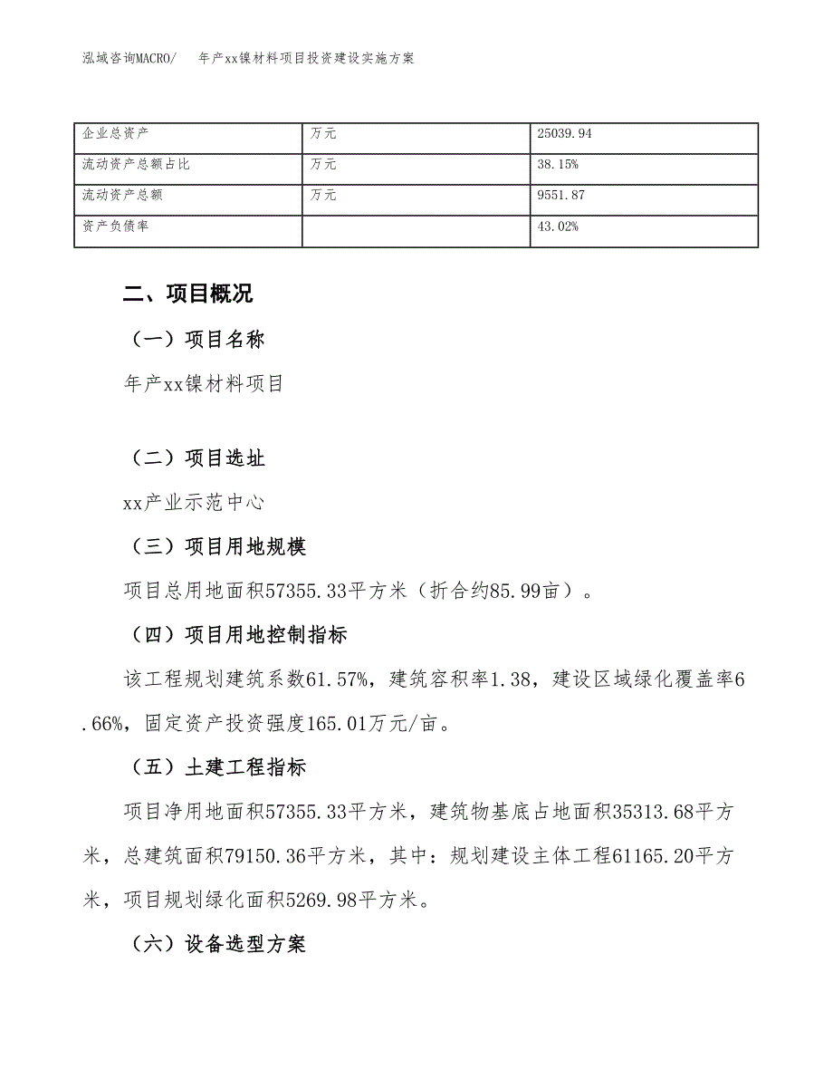 年产xx镍材料项目投资建设实施方案.docx_第4页