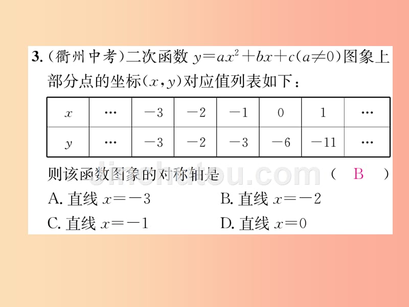 （遵义专版）2019秋九年级数学上册 双休作业（3）习题课件新人教版_第3页