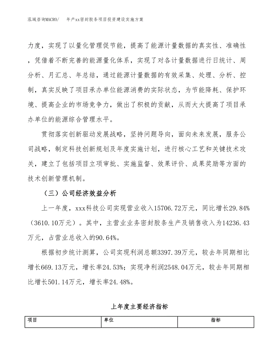 年产xx密封胶条项目投资建设实施方案.docx_第3页