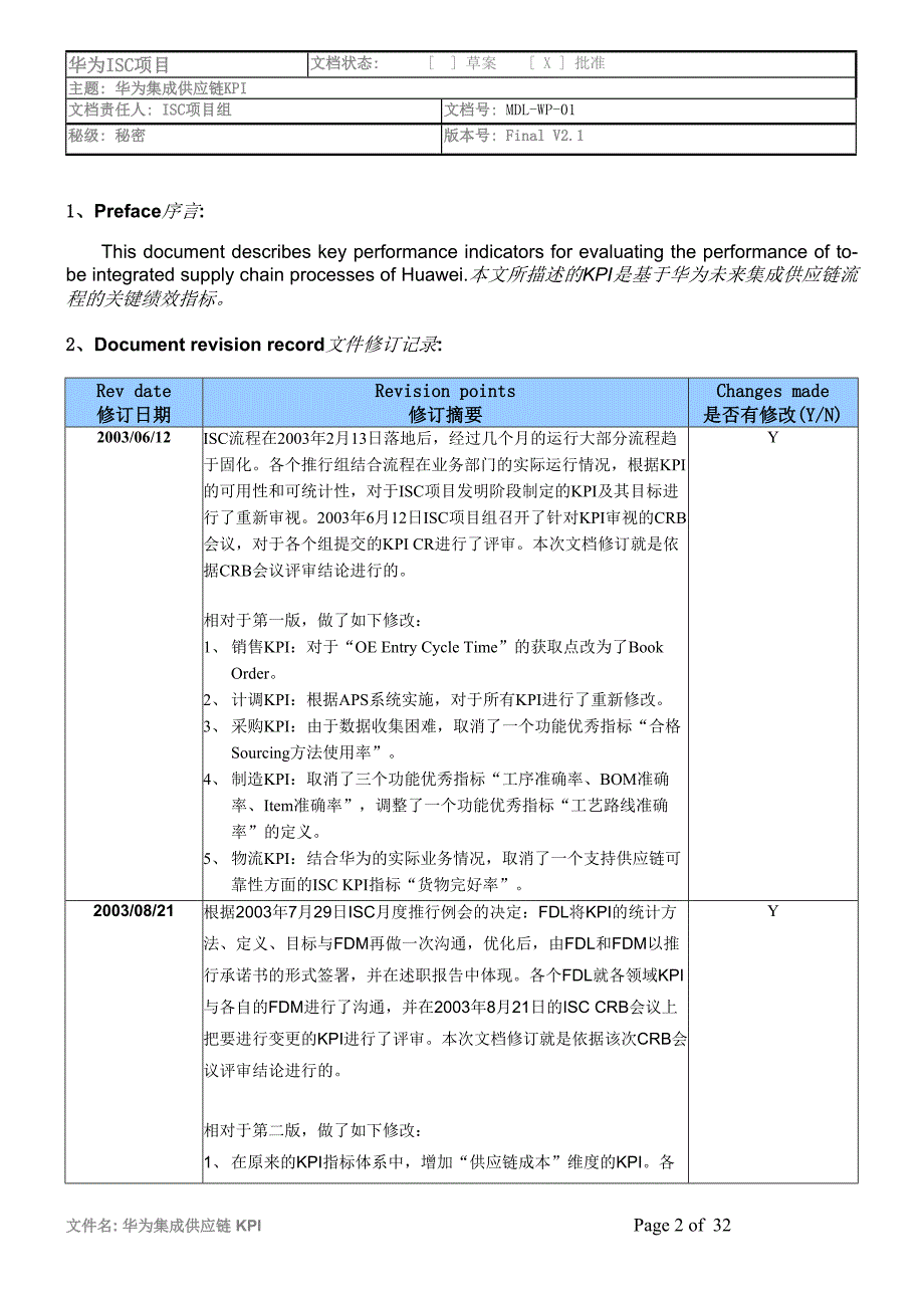 华为集成供应链KPI_第2页