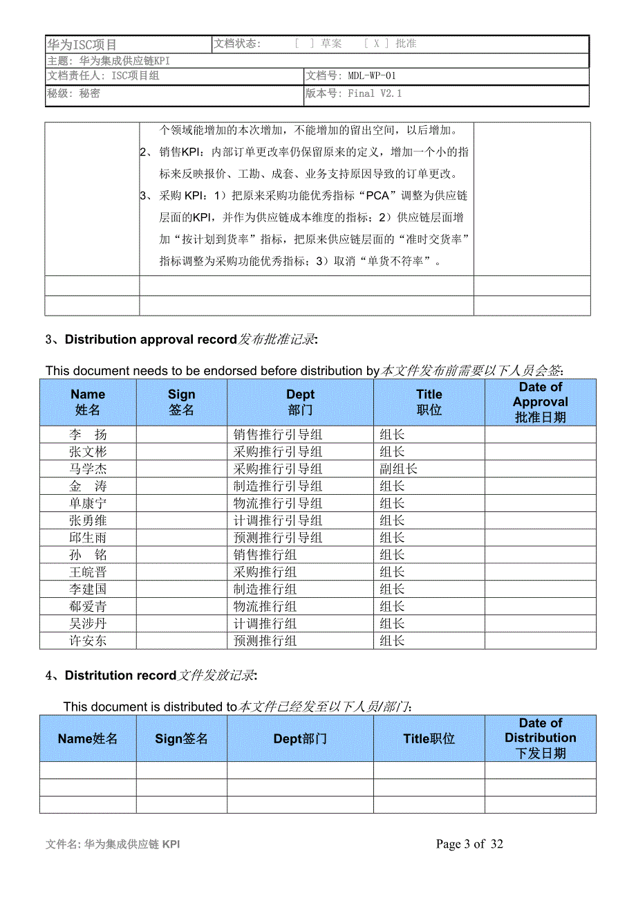 华为集成供应链KPI_第3页