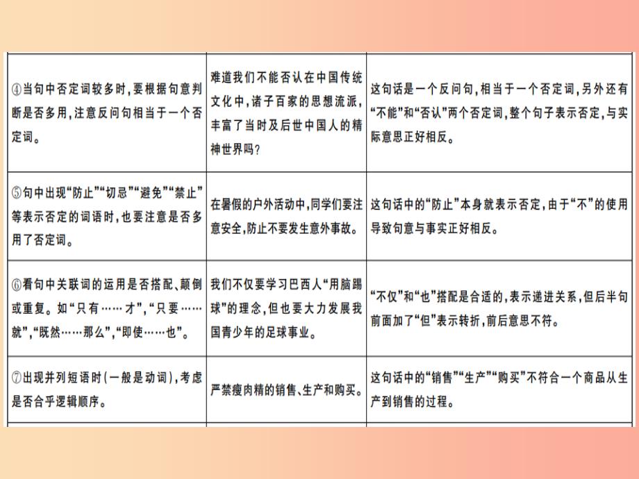 通用版2019年七年级语文上册专题四语参件新人教版_第3页