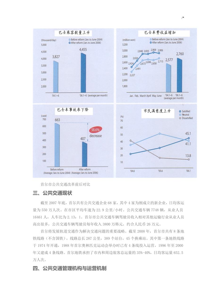 韩国首尔的公共交通建设_第3页