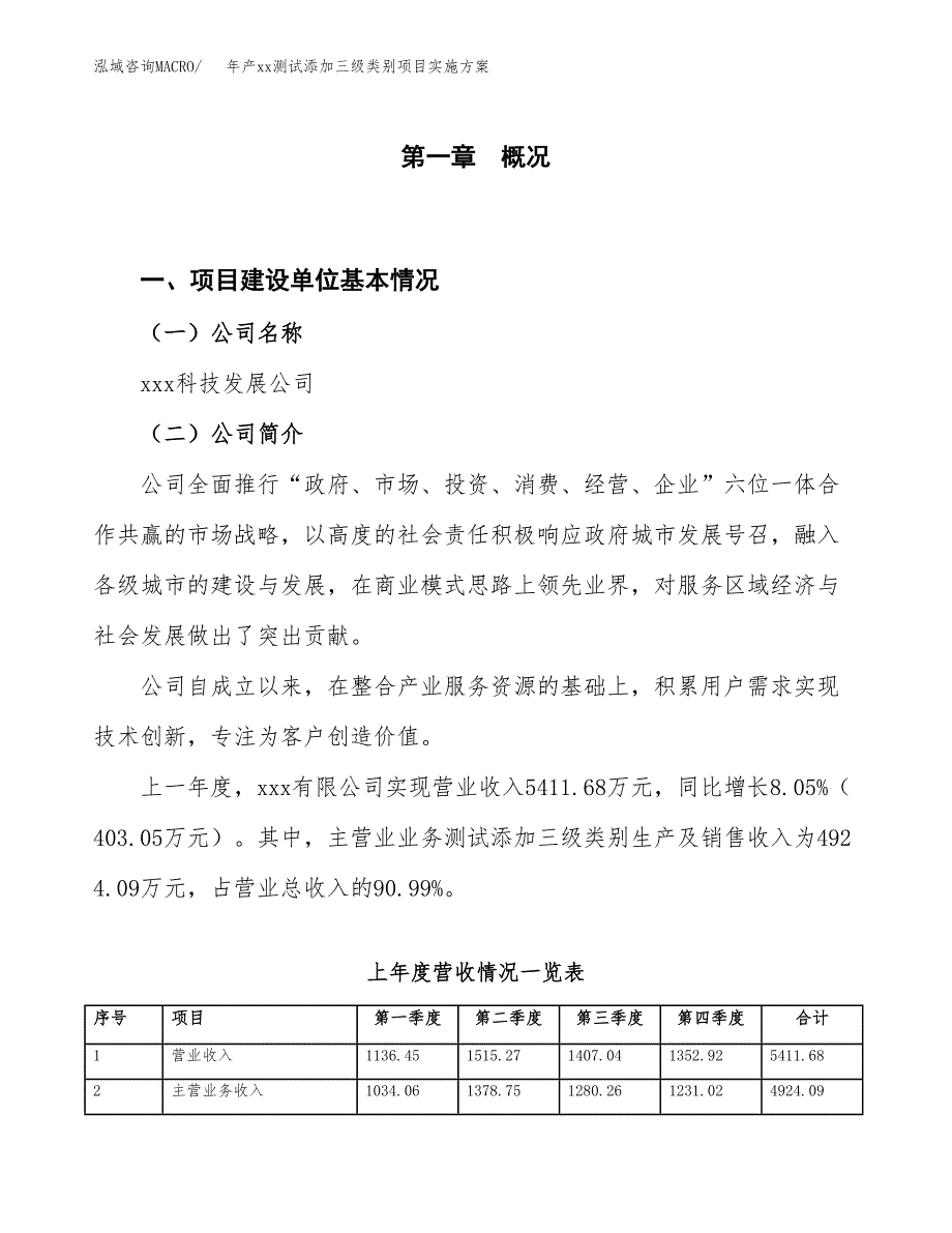 年产xx测试添加三级类别项目实施方案模板.docx_第1页