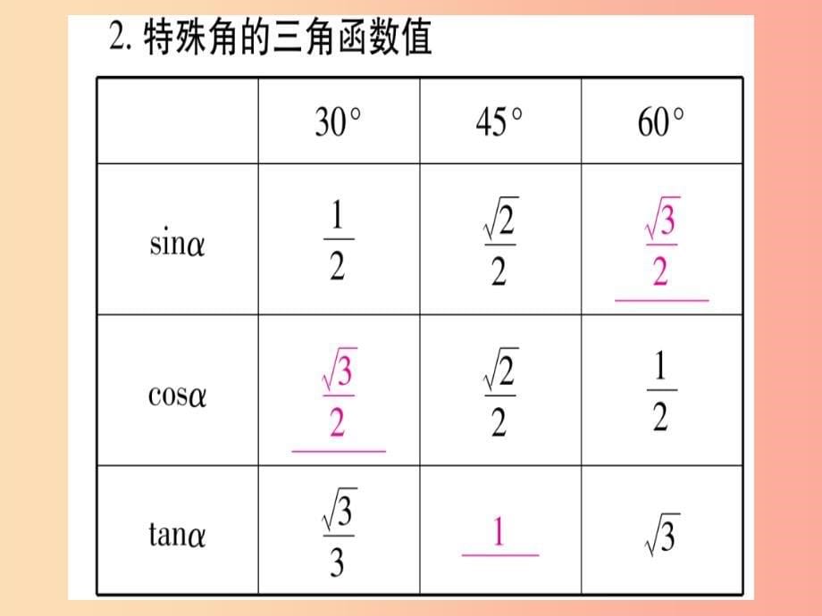 （宁夏专版）2019中考数学复习 第1轮 考点系统复习 第4章 三角形 第6节 锐角三角函数及其应用（讲解）课件_第5页