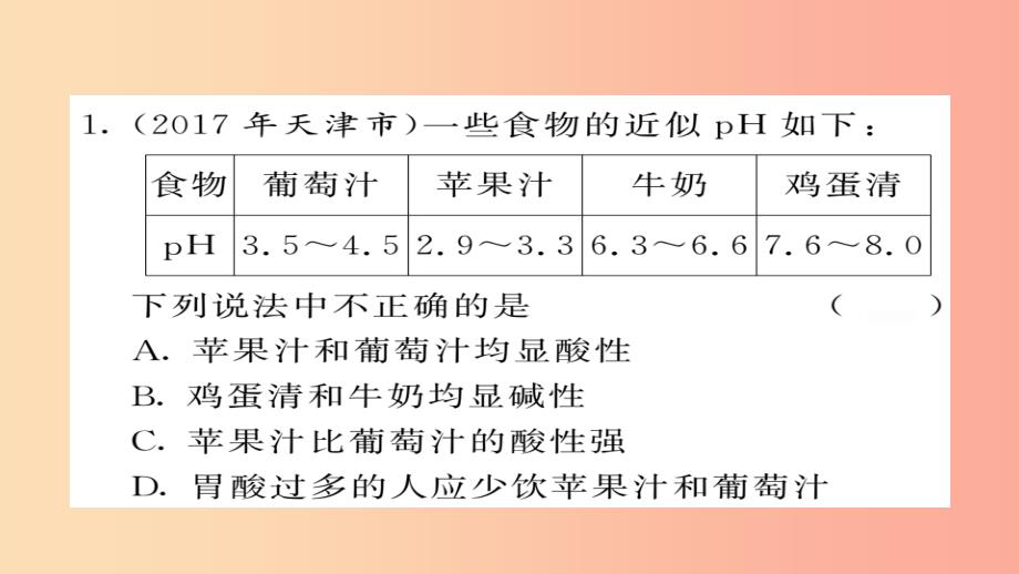 2019年中考化学总复习第一轮复习系统梳理夯基固本第21讲酸和碱的中和反应练习课件_第2页