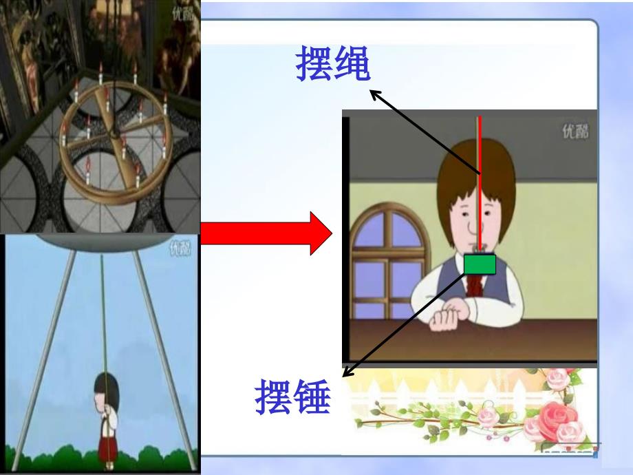 五年级上册科学课件－5.2 科学自己做 我也能成功湘教版_第3页