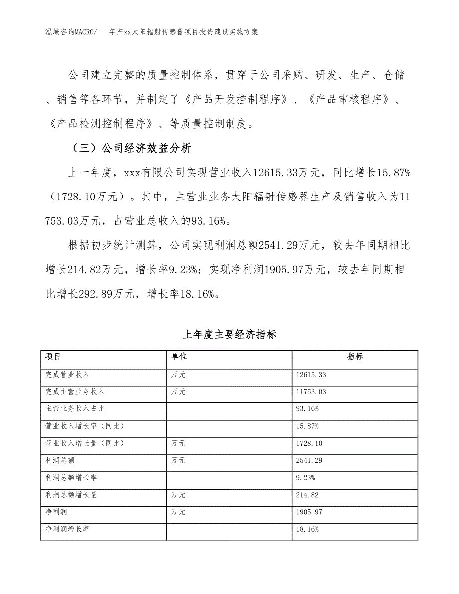 年产xx太阳辐射传感器项目投资建设实施方案.docx_第4页