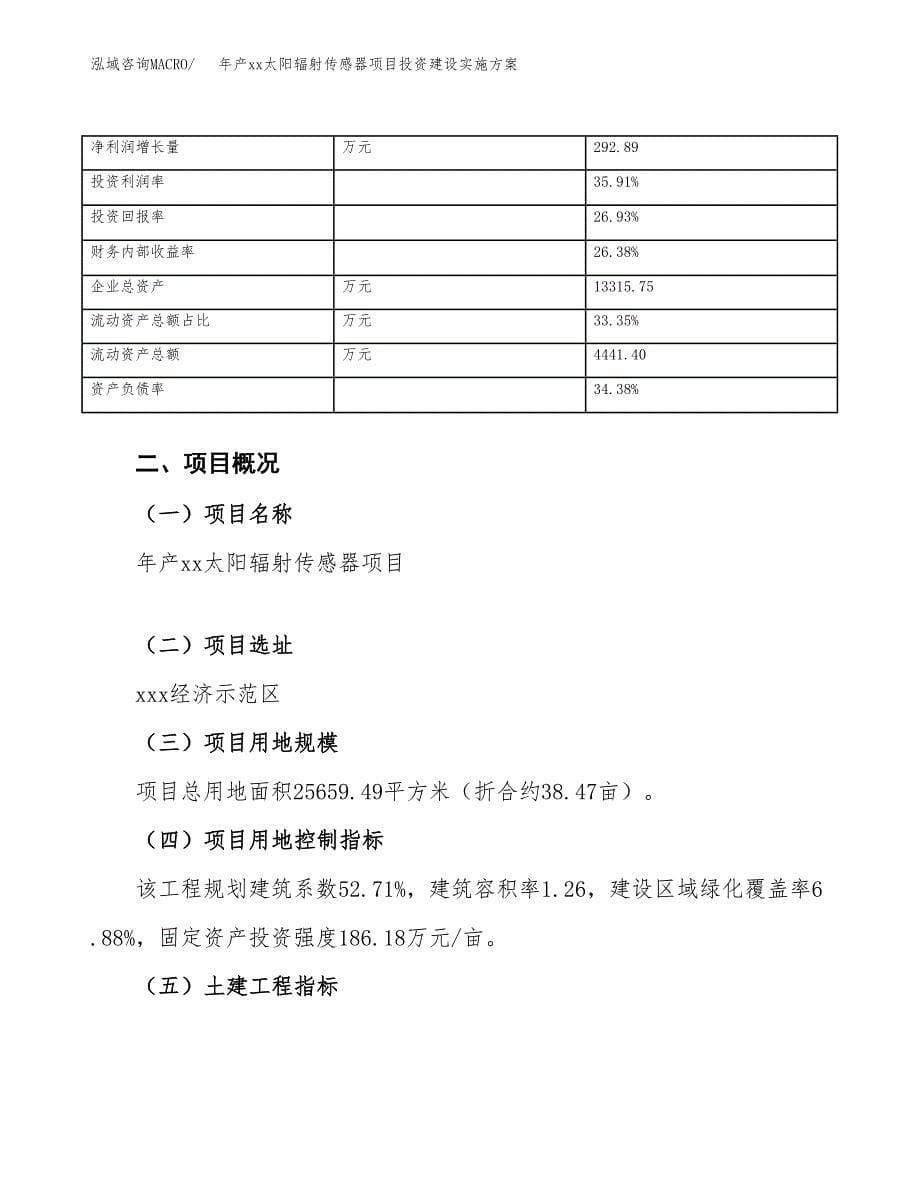 年产xx太阳辐射传感器项目投资建设实施方案.docx_第5页