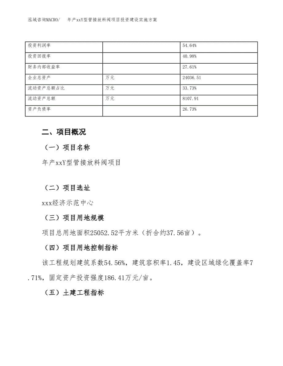 年产xxY型管接放料阀项目投资建设实施方案.docx_第5页