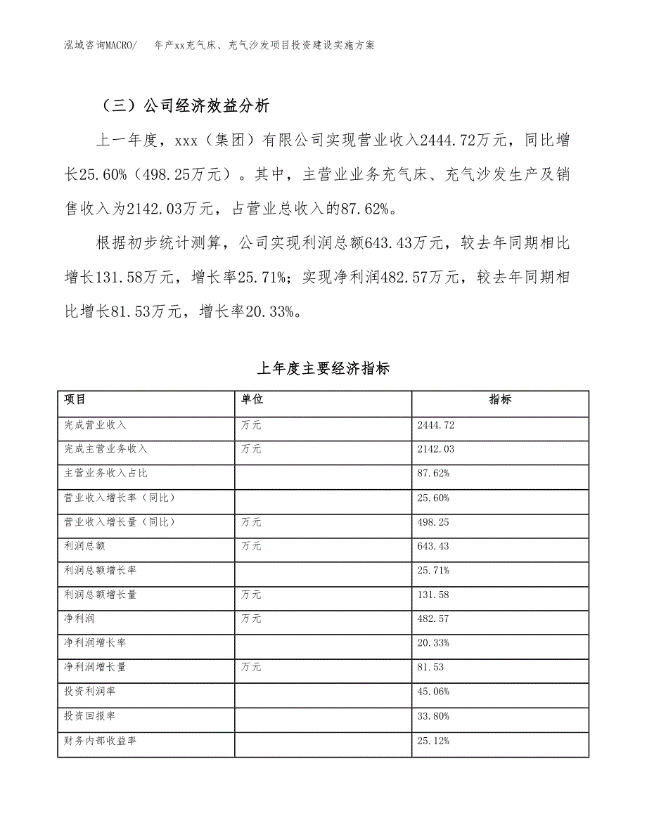 年产xx充气床、充气沙发项目投资建设实施方案.docx_第4页