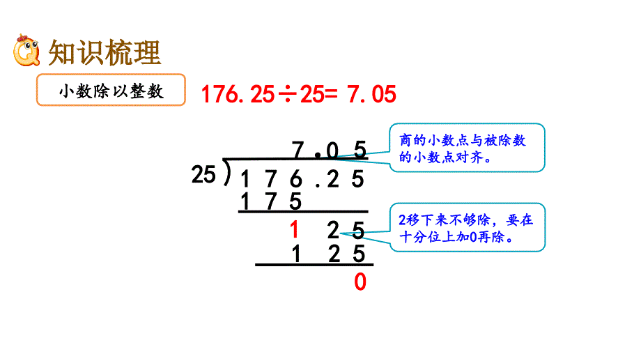 五年级上册数学ppt课件2.4 整理与复习北京版_第4页