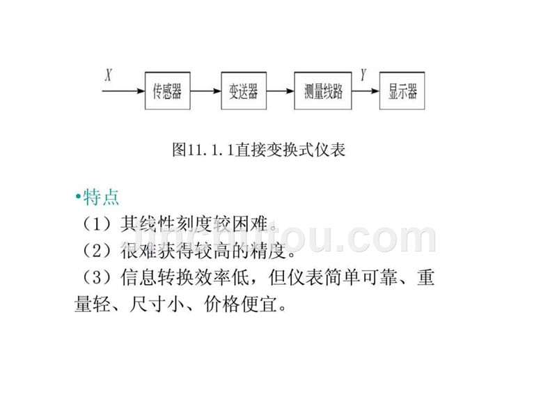 建筑环境测试技术_第11章：电动显示仪表_第4页