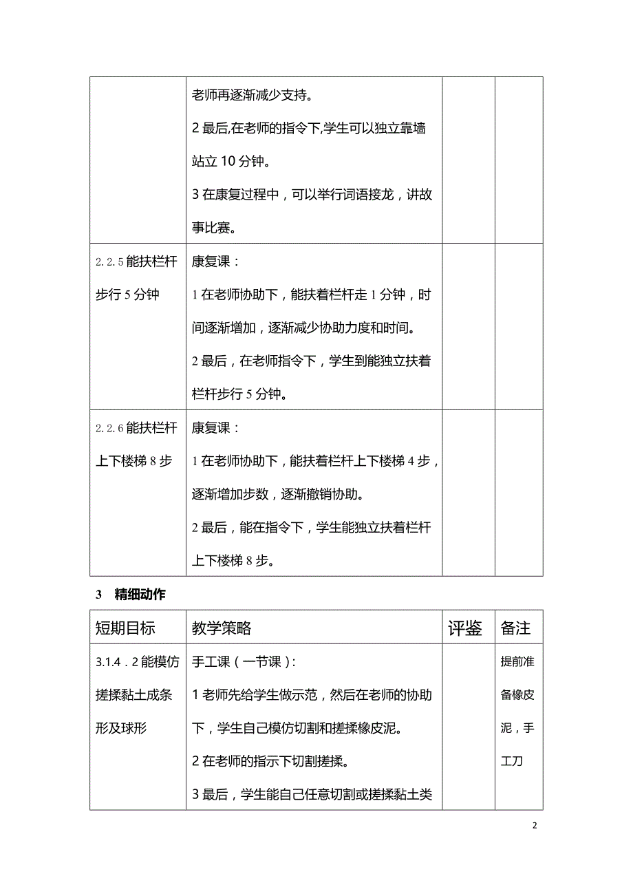 个别教育计划范例资料_第4页