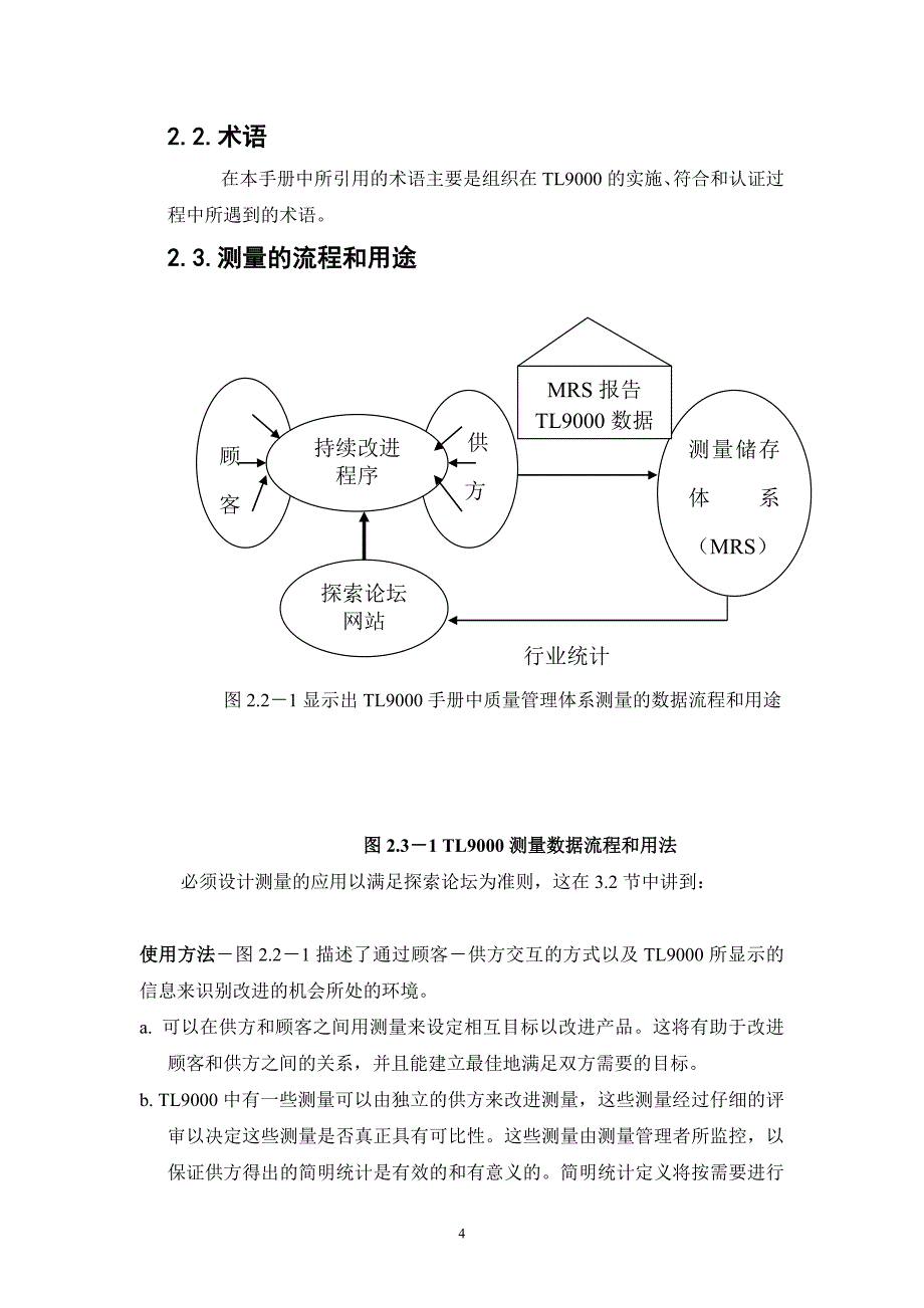 TL9000测量手册_第4页