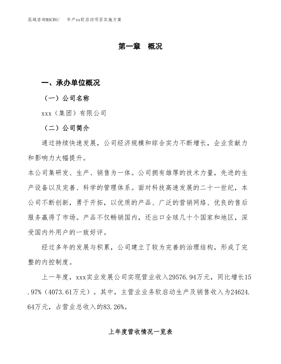 年产xx软启动项目实施方案模板.docx_第1页