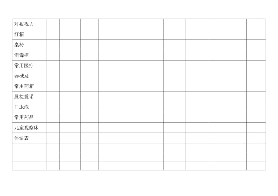 幼儿园保健室药品及设备一览表资料_第2页