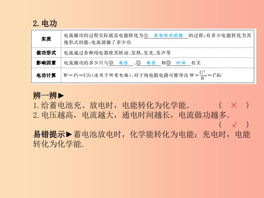 聊城专版2019年中考物理第一部分系统复习成绩基石第十八章电功率第1课时电能电功率焦耳定律课件_第4页