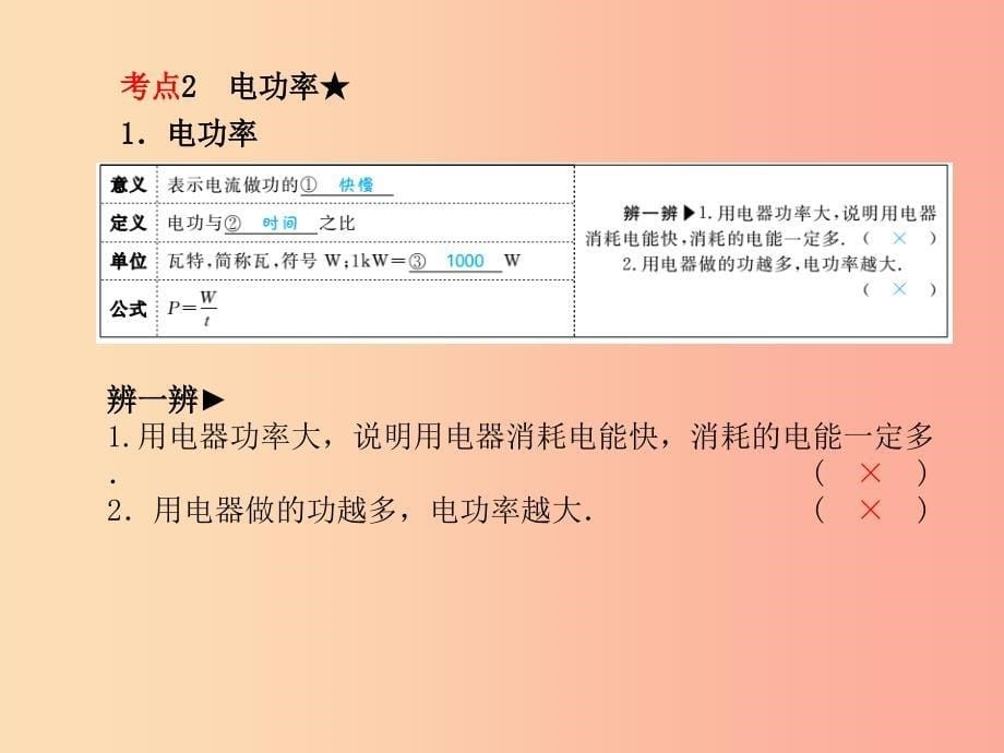 聊城专版2019年中考物理第一部分系统复习成绩基石第十八章电功率第1课时电能电功率焦耳定律课件_第5页