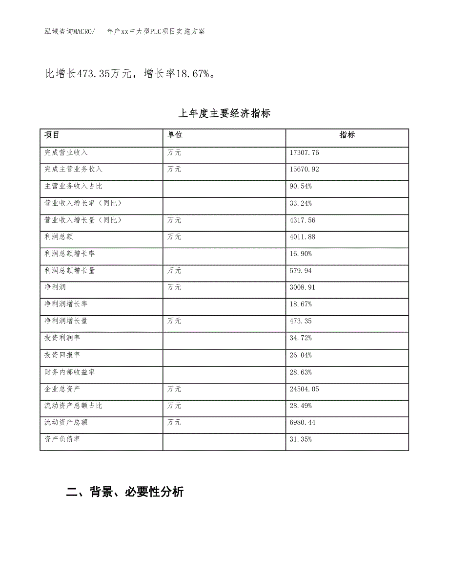 年产xx中大型PLC项目实施方案模板.docx_第3页