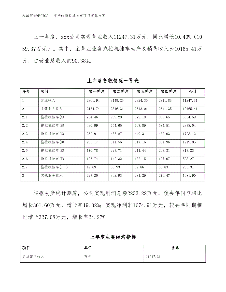 年产xx拖拉机挂车项目实施方案模板.docx_第2页