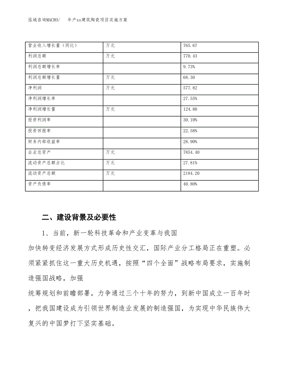 年产xx建筑陶瓷项目实施方案模板.docx_第3页