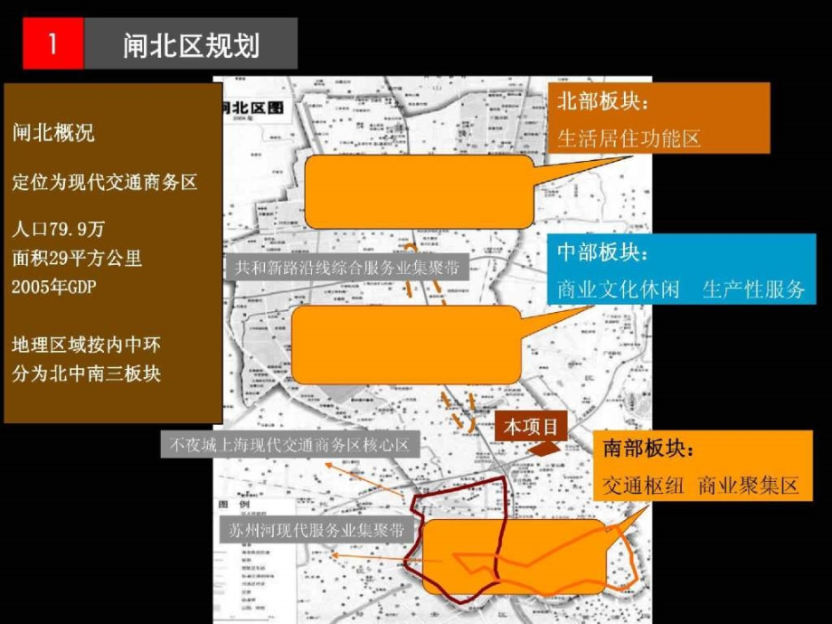 商上海闸北社区商业定位134118676_第3页