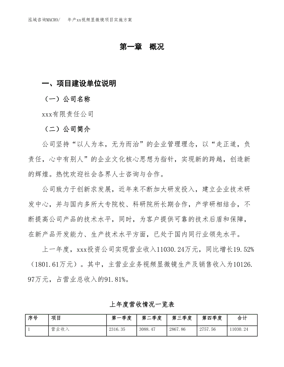 年产xx视频显微镜项目实施方案模板.docx_第1页