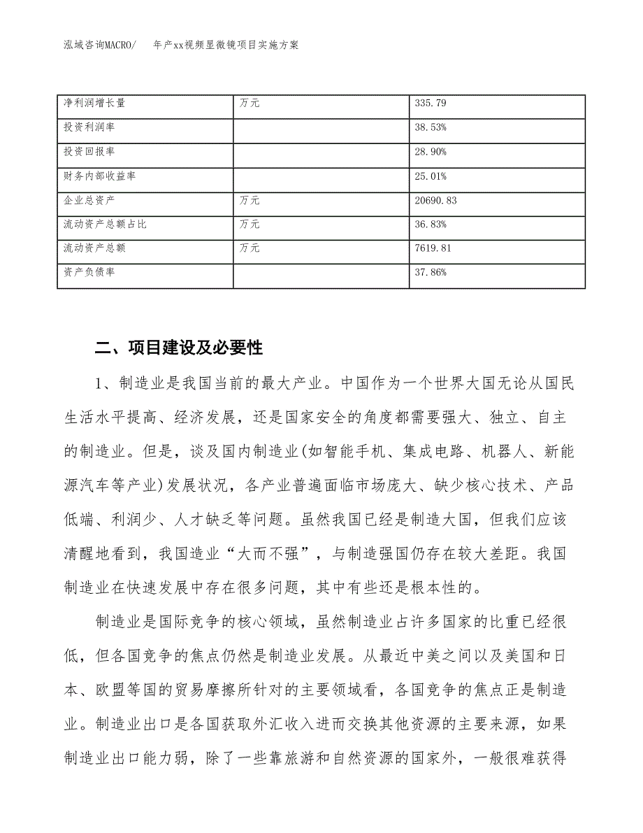 年产xx视频显微镜项目实施方案模板.docx_第3页