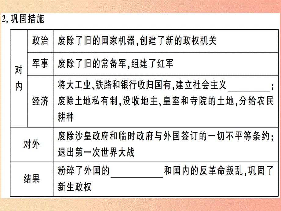 九年级历史下册第三单元第一次世界大战和战后初期的世界第9课列宁与十月革命习题课件新人教版_第4页