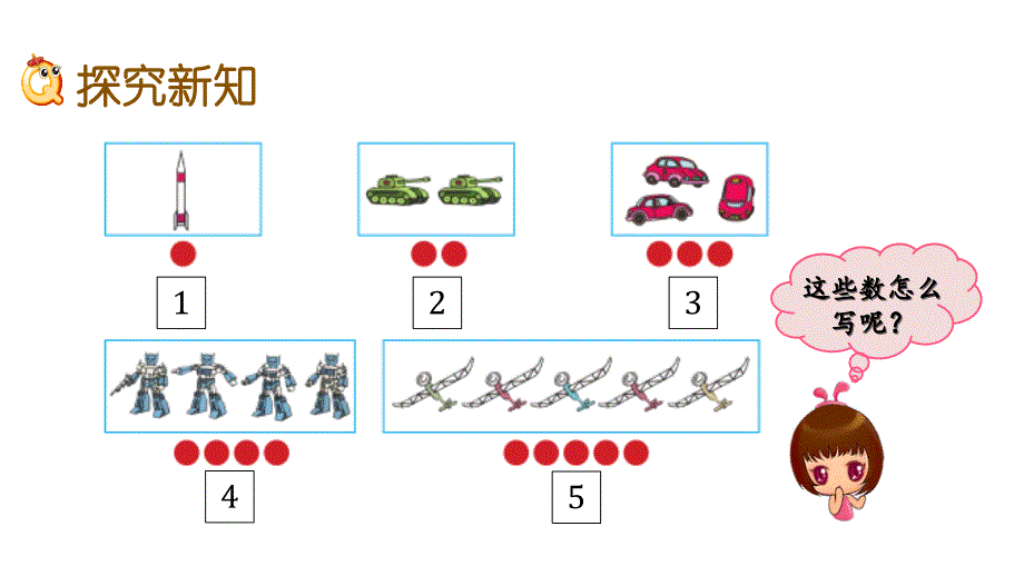 一年级上册数学课件1.2 会写1－5各数青岛版_第3页