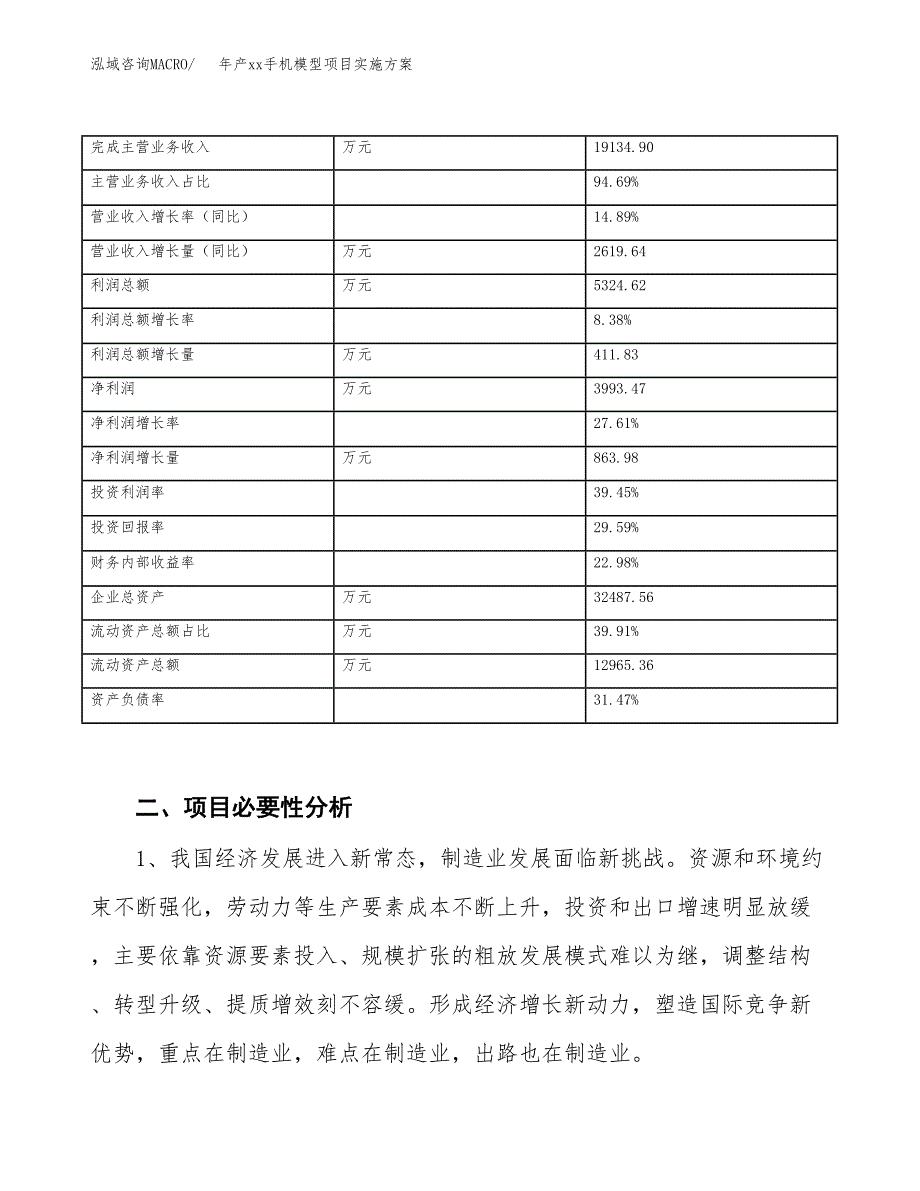 年产xx手机模型项目实施方案模板.docx_第3页