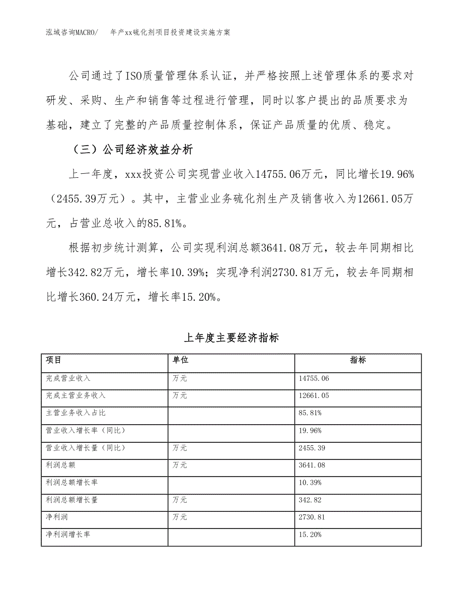 年产xx硫化剂项目投资建设实施方案.docx_第4页