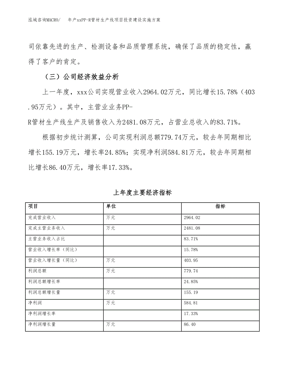 年产xxPP-R管材生产线项目投资建设实施方案.docx_第4页