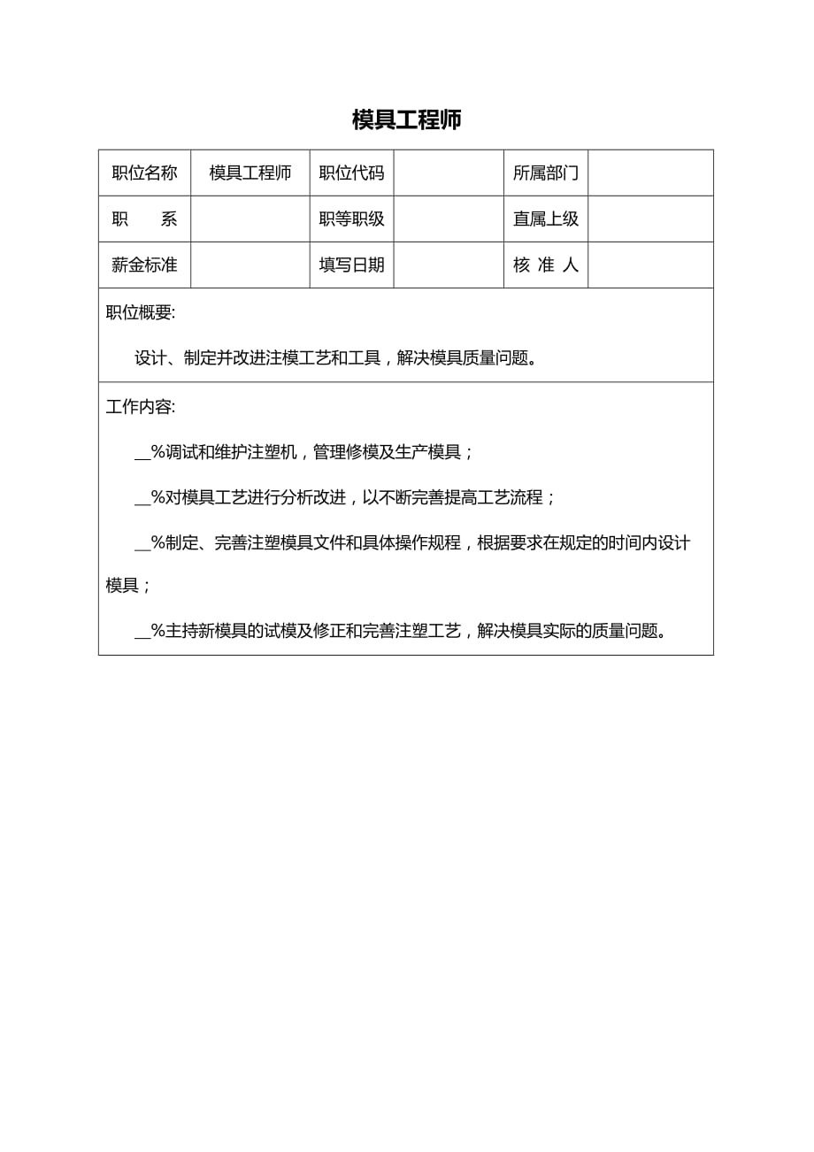 【推荐】2019年模具工程师岗位说明书模板_第1页